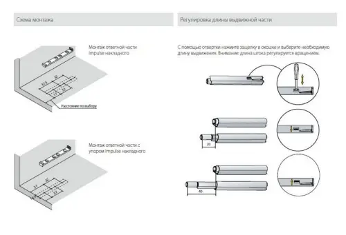 Механизмы открывания, демпферы ответная часть механизма impulse, серая на саморезах