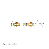 Светодиодная лента SMD2835, 12V, 5мм лента светодиодная gls 5мм, 12вт/м 5м, 12v, 4500к нейтральный, ip20