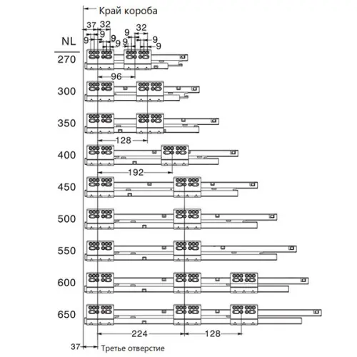 Ящики DTC комплект ящика dtc dragon box, с доводчиком, nl-350*84,5 мм (1 рейлинг), белый