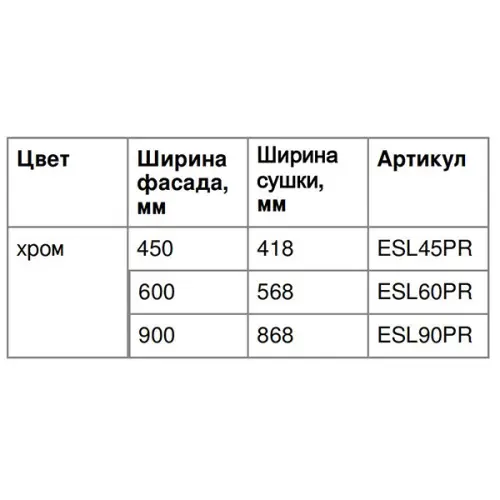 Сушки для посуды сушка для посуды partner range, в модуль на 600мм, vibo