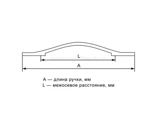 Ручки ручка мебельная tivoli, 192мм, матовый черный