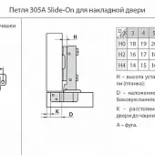 Петли мебельные JET петля мебельная jet 305 накладная 110° slide-on, 48мм, без доводчика, с мп