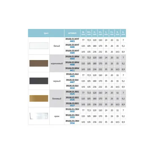 Полкодержатели полкодержатель 119х77,5х25мм, хром